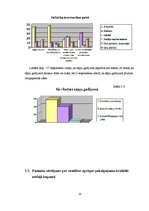 Referāts 'Pacientu viedoklis par veselības aprūpes pakalpojumiem Jēkabpils reģionālās slim', 33.