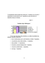 Referāts 'Pacientu viedoklis par veselības aprūpes pakalpojumiem Jēkabpils reģionālās slim', 35.