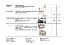 Konspekts 'Tāme biroja telpas iekārtojumam', 3.