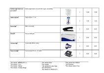Konspekts 'Tāme biroja telpas iekārtojumam', 8.