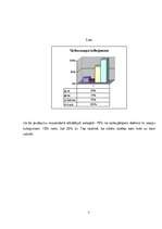 Konspekts 'Murgi', 4.