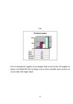 Konspekts 'Murgi', 10.