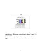 Konspekts 'Murgi', 12.