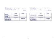 Referāts 'Gaisa piesārņojums pilsētās', 16.