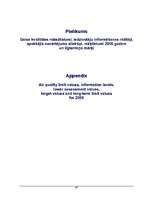 Referāts 'Gaisa piesārņojums pilsētās', 20.