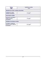 Referāts 'Gaisa piesārņojums pilsētās', 26.