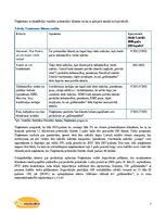 Biznesa plāns 'SIA "Pildmaizītes". Biznesa plāns', 7.