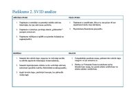 Biznesa plāns 'SIA "Pildmaizītes". Biznesa plāns', 19.