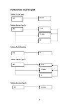 Paraugs 'Praktiskais darbs kursā "Datu bāzes"', 8.