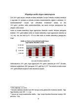 Referāts 'Audita būtība un mērķi', 10.