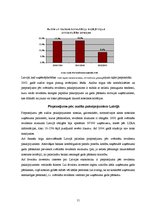 Referāts 'Audita būtība un mērķi', 11.