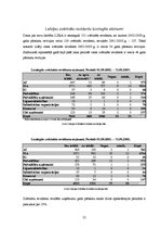 Referāts 'Audita būtība un mērķi', 21.
