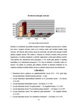Referāts 'Audita būtība un mērķi', 22.
