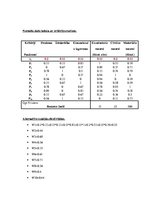 Paraugs 'Lēmumu analīzes metodes. Pasākumu plāna izveidošana', 7.