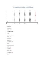 Paraugs 'Lēmumu analīzes metodes. Pasākumu plāna izveidošana', 10.