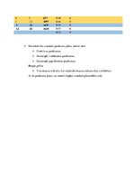 Paraugs 'Lēmumu analīzes metodes. Pasākumu plāna izveidošana', 15.