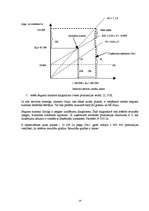 Referāts 'Peļņas analīze uzņēmumā', 14.