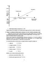 Referāts 'Peļņas analīze uzņēmumā', 15.
