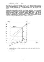 Referāts 'Peļņas analīze uzņēmumā', 16.