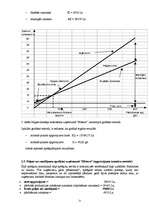 Referāts 'Peļņas analīze uzņēmumā', 21.
