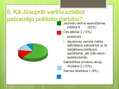 Prezentācija 'Sabiedrība un politika', 13.
