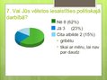 Prezentācija 'Sabiedrība un politika', 15.