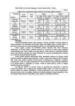 Referāts 'Zinātniska raksta konspekts', 2.