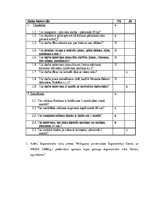 Referāts 'Darba vides ergonomisko risku izvērtējums ārsta palīgam', 19.