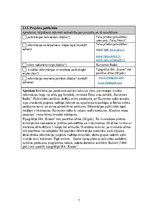 Konspekts 'Projekta pieteikuma forma "Bērnu svētki"', 7.