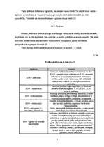 Referāts 'Izdalītās gāzes un PH līmeņa mērījumi bezalkoholiskajos gāzētajos dzērienos', 9.