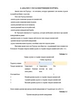 Konspekts 'Внутренняя и внешняя среда SIA "Baltconsult"', 8.