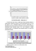 Referāts 'Bezdarbs', 12.