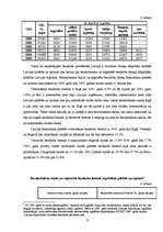 Referāts 'Bezdarbs', 17.