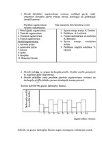 Paraugs 'Sportistu raksturojošo datu analīze un treniņa procesa mērķu izvirzīšana', 2.