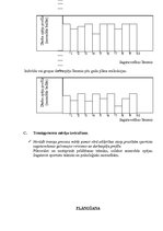 Paraugs 'Sportistu raksturojošo datu analīze un treniņa procesa mērķu izvirzīšana', 3.