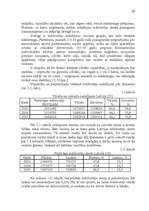 Referāts 'Tirgzinības stratēģijas izstrādāšana', 20.