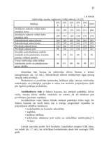 Referāts 'Tirgzinības stratēģijas izstrādāšana', 22.