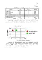 Referāts 'Tirgzinības stratēģijas izstrādāšana', 44.