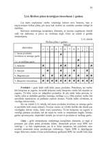 Referāts 'Tirgzinības stratēģijas izstrādāšana', 55.