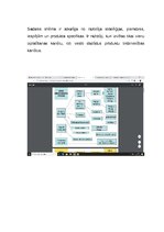 Biznesa plāns 'Biznesa idejas analīze - ideja par izjādēm ar zirgiem', 11.