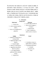 Biznesa plāns 'Biznesa idejas analīze - ideja par izjādēm ar zirgiem', 15.