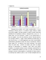 Diplomdarbs 'Pusaudžu mācību motivācija un tās analīze vēstures apguvē', 21.