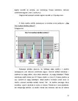 Diplomdarbs 'Pusaudžu mācību motivācija un tās analīze vēstures apguvē', 29.