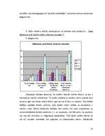 Diplomdarbs 'Pusaudžu mācību motivācija un tās analīze vēstures apguvē', 30.