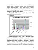 Diplomdarbs 'Pusaudžu mācību motivācija un tās analīze vēstures apguvē', 31.