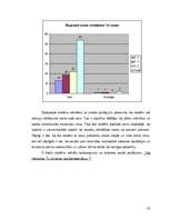 Diplomdarbs 'Pusaudžu mācību motivācija un tās analīze vēstures apguvē', 34.