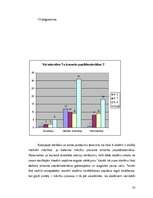 Diplomdarbs 'Pusaudžu mācību motivācija un tās analīze vēstures apguvē', 35.