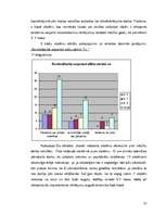 Diplomdarbs 'Pusaudžu mācību motivācija un tās analīze vēstures apguvē', 39.