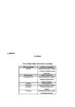 Referāts 'Smēķēšanas ietekme uz cilvēku', 26.