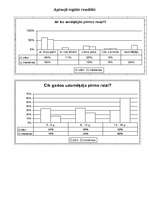 Referāts 'Smēķēšanas ietekme uz cilvēku', 29.